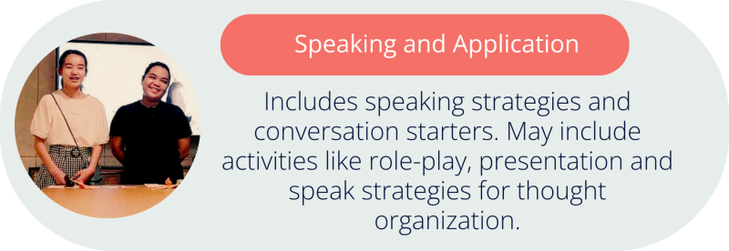 Speaking and Application Includes speaking strategies and conversation starters. May include activities like role-play, presentation and speak strategies for thought organization.