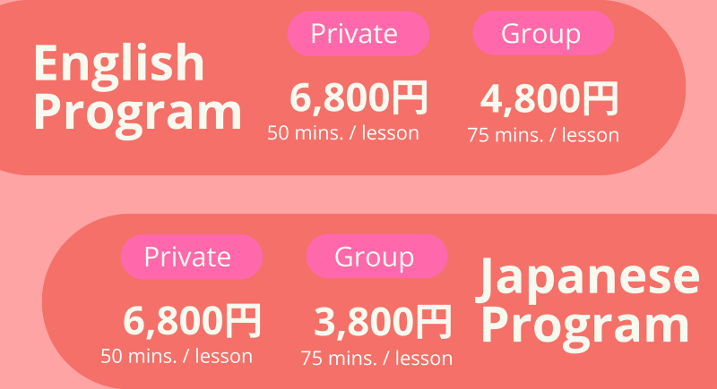 English Program Private lesson: 6,800 yen (50 mins. / lesson) Group lesson: 4,800 yen (75 mins. / lesson) Japanese Program Private lesson: 6,800 yen (50 mins. / lesson) Group lesson: 3,800 yen (75 mins. / lesson)